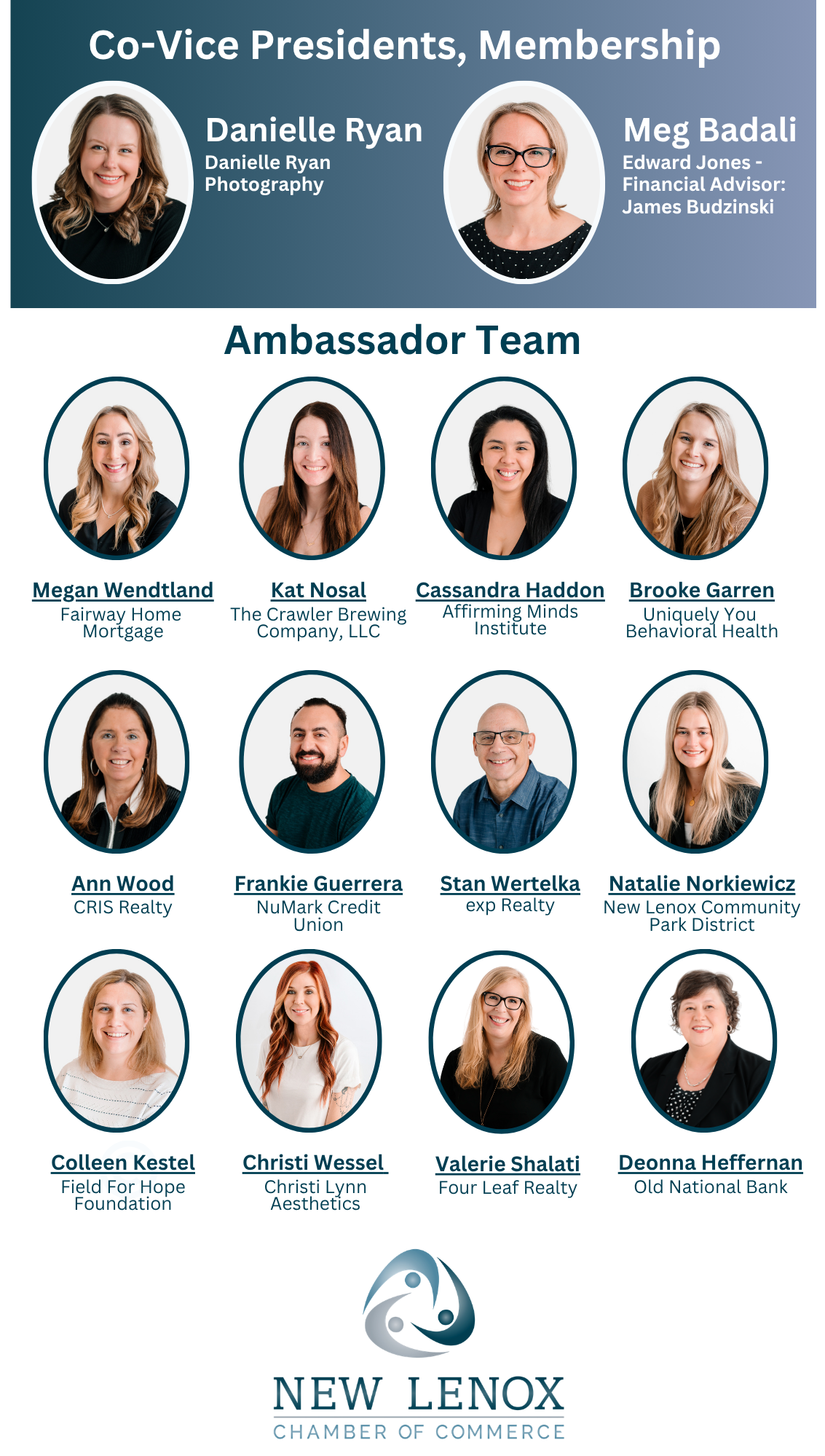 2026 AMB Team (2)